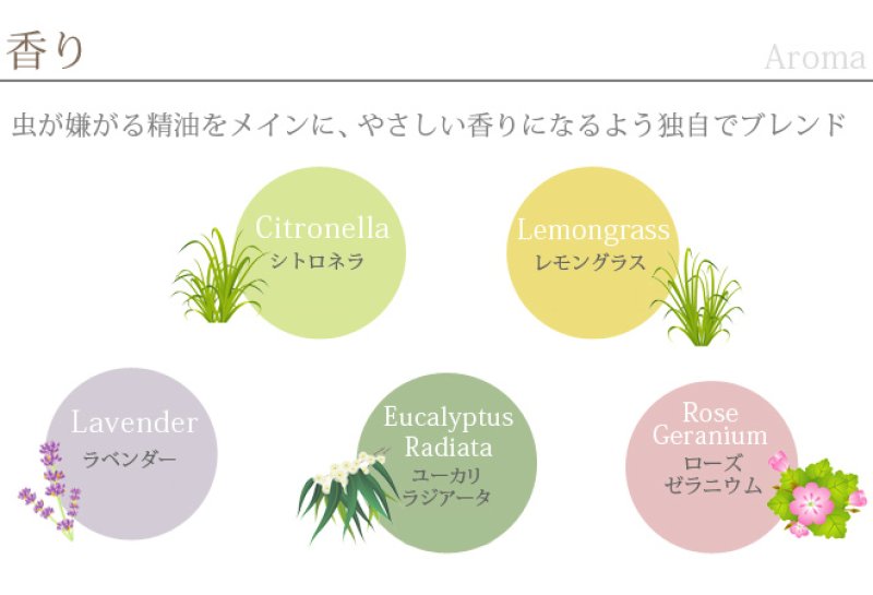 画像4: 【アロマスプレー】アウトドア バズオフ アロマスプレー 30ml スプレー + 90ml 詰め替え用 リフィル 虫除けスプレー (4)