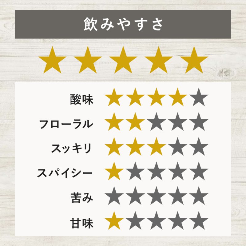 画像5: 毒出ししませんかtea ティーバッグ テトラパック 2g×12包 ハーブティー TB マタニティフード認定 (5)