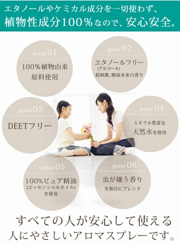 画像2: 【アロマスプレー】アウトドア バズオフ アロマスプレー 30ml スプレー + 90ml 詰め替え用 リフィル 虫除けスプレー (2)